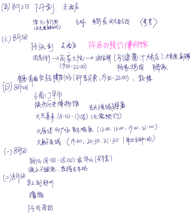 理想计划但实际不按此执行